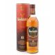 GLENFFIDICH 15YR SOLERA RES 75